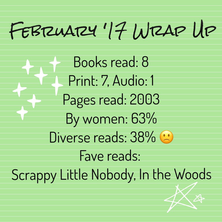 My reading stats for 2017: 8 books, 7 print, 1 audio, 2003 pages read, by women: 63%, diverse reads: 38%, Fave reads: Scrappy Little Nobody & In the Woods